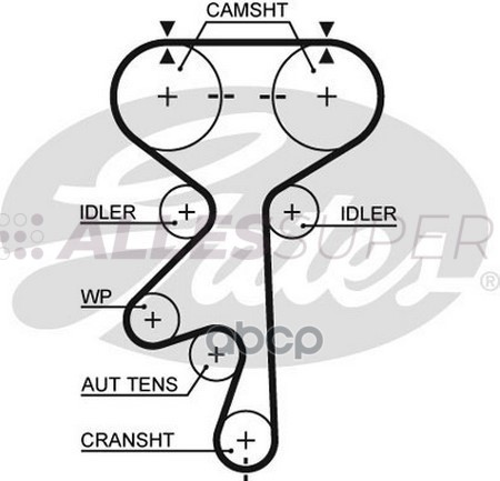 Gates Зубчатый ремень пр. ГРМ PowerGrip 5408XS