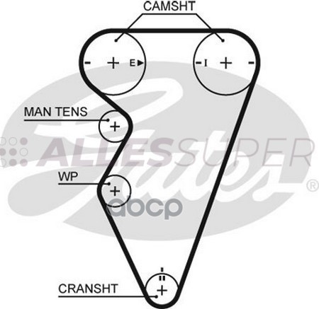 Gates Зубчатый ремень пр. ГРМ PowerGrip 5416XS