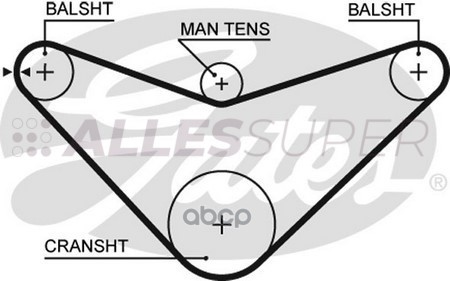 Gates Зубчатый ремень пр. ГРМ PowerGrip 5235XS