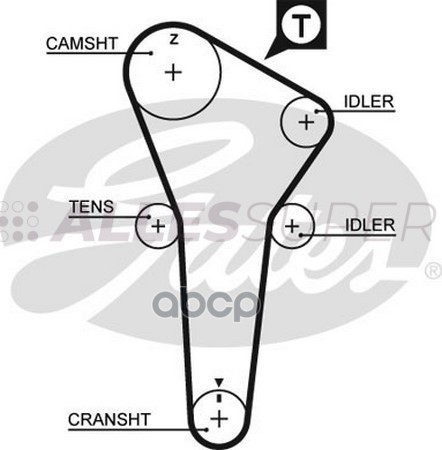 Gates Зубчатый ремень пр. ГРМ PowerGrip 5421XS