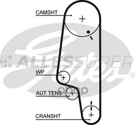 Gates Зубчатый ремень пр. ГРМ PowerGrip 5427XS