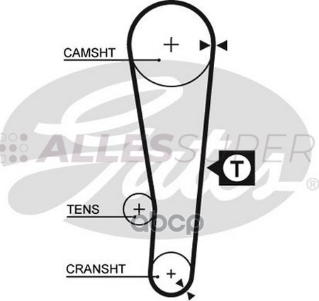 Gates Зубчатый ремень пр. ГРМ PowerGrip 5386XS