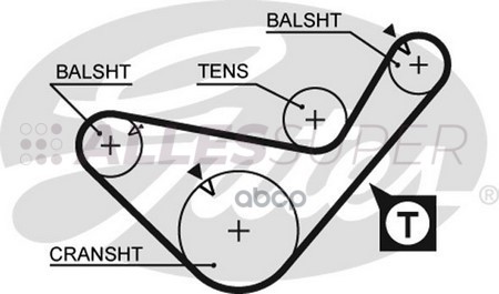 Gates Зубчатый ремень пр. ГРМ PowerGrip 5436XS