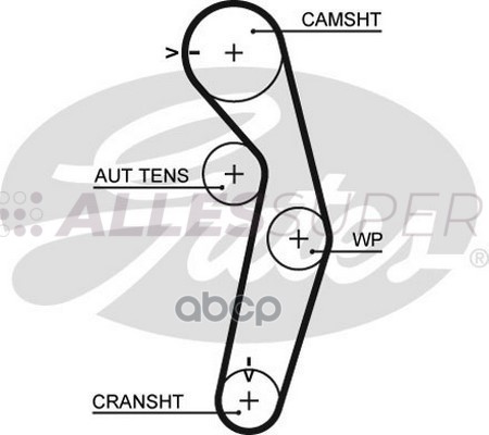 Gates Зубчатый ремень пр. ГРМ PowerGrip 5441XS