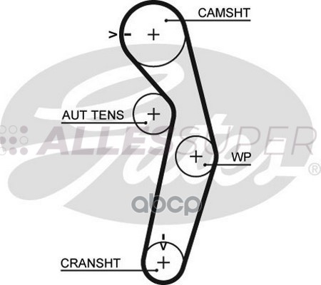 Gates Зубчатый ремень пр. ГРМ PowerGrip 5445XS