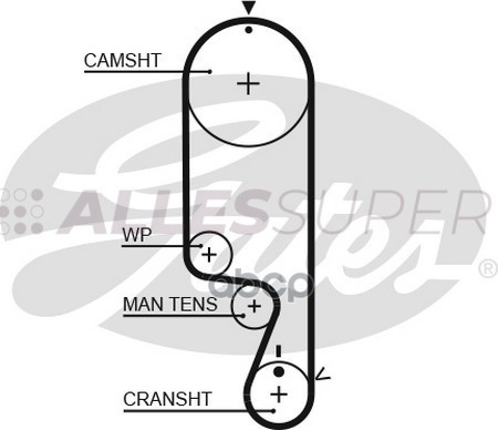 Gates Зубчатый ремень пр. ГРМ PowerGrip 5535XS