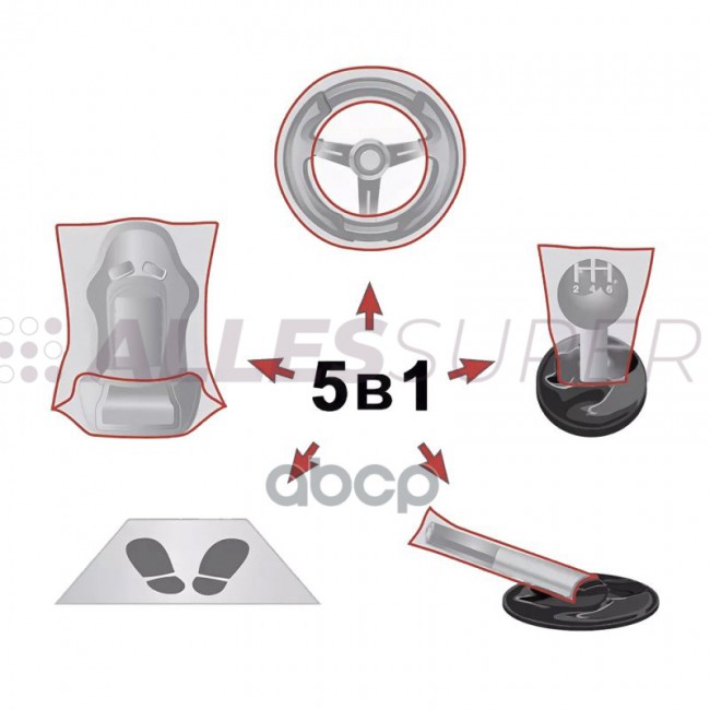 Axiom AP008 Комплект для защиты салона автомобиля 