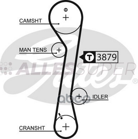 Gates Зубчатый ремень пр. ГРМ PowerGrip 5457XS