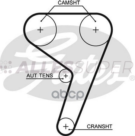Gates Зубчатый ремень пр. ГРМ PowerGrip 5433XS