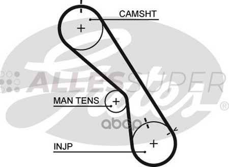 Gates Зубчатый ремень пр. ГРМ PowerGrip 5474XS