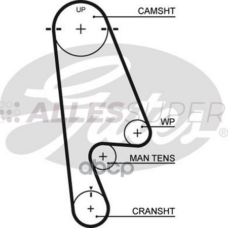 Gates Зубчатый ремень пр. ГРМ PowerGrip 5480XS