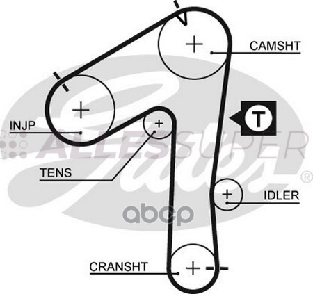 Gates Зубчатый ремень пр. ГРМ PowerGrip 5483XS