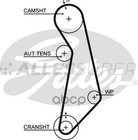 Gates Зубчатый ремень пр. ГРМ PowerGrip 5489XS