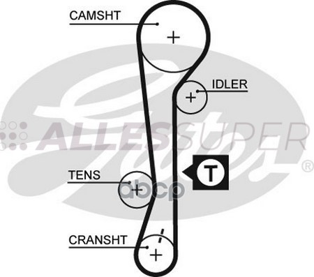 Gates Зубчатый ремень пр. ГРМ PowerGrip 5479XS