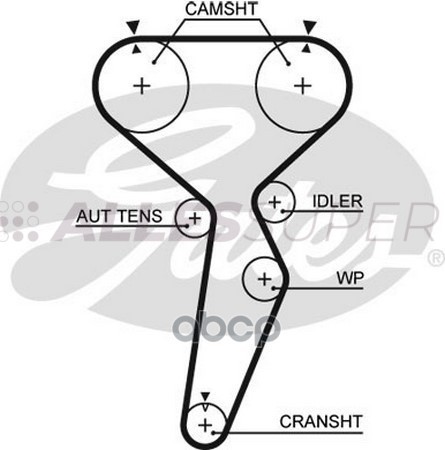 Gates Зубчатый ремень пр. ГРМ PowerGrip 5514XS