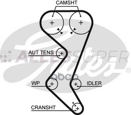 Gates Зубчатый ремень пр. ГРМ PowerGrip 5528XS