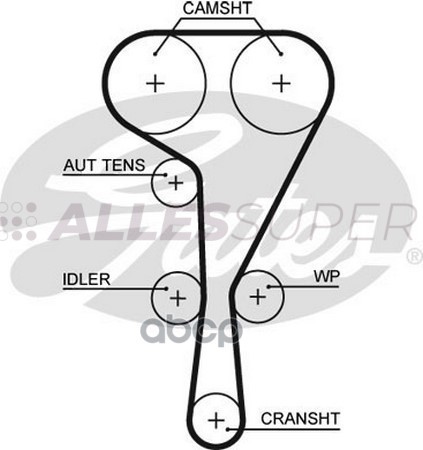 Gates Зубчатый ремень пр. ГРМ PowerGrip 5550XS