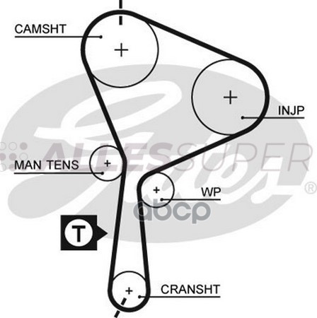 Gates Зубчатый ремень пр. ГРМ PowerGrip 5552XS
