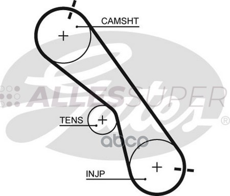 Gates Зубчатый ремень пр. ГРМ PowerGrip 5560XS