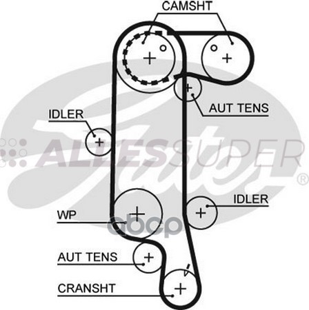 Gates Зубчатый ремень пр. ГРМ PowerGrip 5565XS