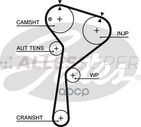 Gates Зубчатый ремень пр. ГРМ PowerGrip 5578XS