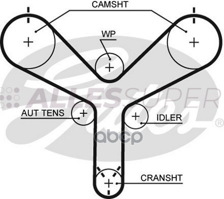 Gates Зубчатый ремень пр. ГРМ PowerGrip T298