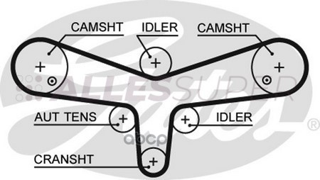 Gates Зубчатый ремень пр. ГРМ PowerGrip 5624XS