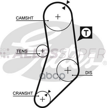 Gates Зубчатый ремень пр. ГРМ PowerGrip 5077