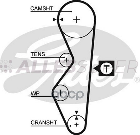 Gates Зубчатый ремень пр. ГРМ PowerGrip 5124