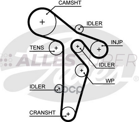 Gates Зубчатый ремень пр. ГРМ PowerGrip 5649XS