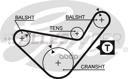 Gates Зубчатый ремень пр. ГРМ PowerGrip 5210
