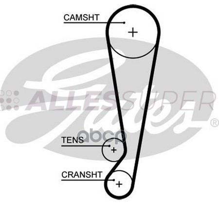 Gates Зубчатый ремень пр. ГРМ PowerGrip 5664XS