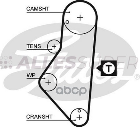 Gates Зубчатый ремень пр. ГРМ PowerGrip 5215XS