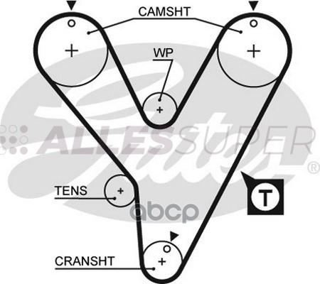 Gates Зубчатый ремень пр. ГРМ PowerGrip 5228XS