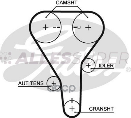 Gates Зубчатый ремень пр. ГРМ PowerGrip 5356XS