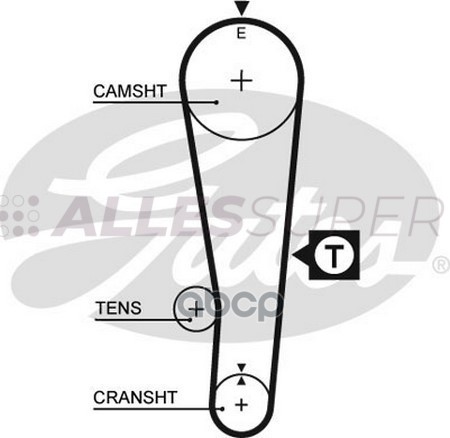 Gates Зубчатый ремень пр. ГРМ PowerGrip 5382XS